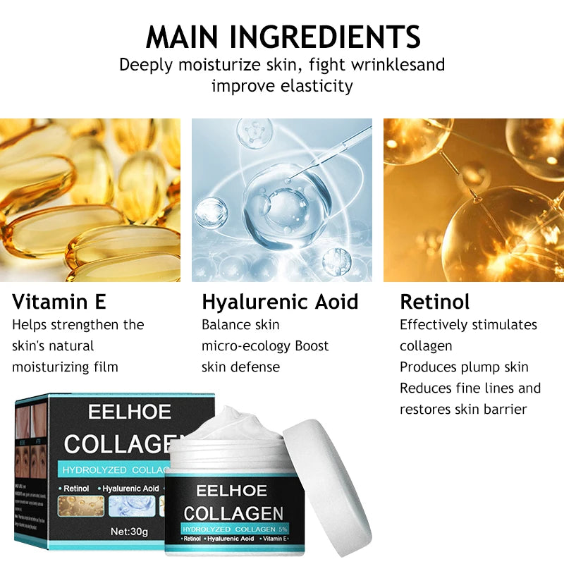 Active Collagen Anti-wrinkle Creams For Man Grooming Basics