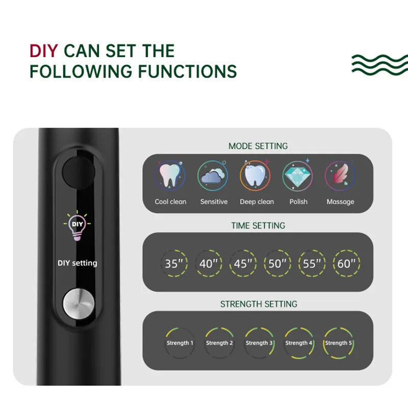 Magnetic Ultrasonic Electric Toothbrush Grooming Basics